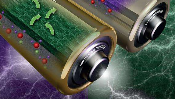 最新研发一种锂金属电池(lmb)!有3860mah/g的理论容量!